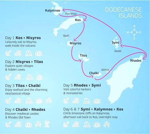 DODECANESE ISLANDS ITINERARY GREECE / Map & brief story
