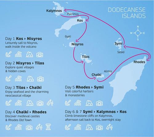 DODECANESE ISLANDS ITINERARY / Map & brief story