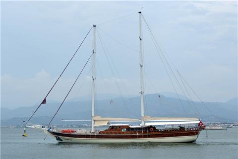east coast yacht charter