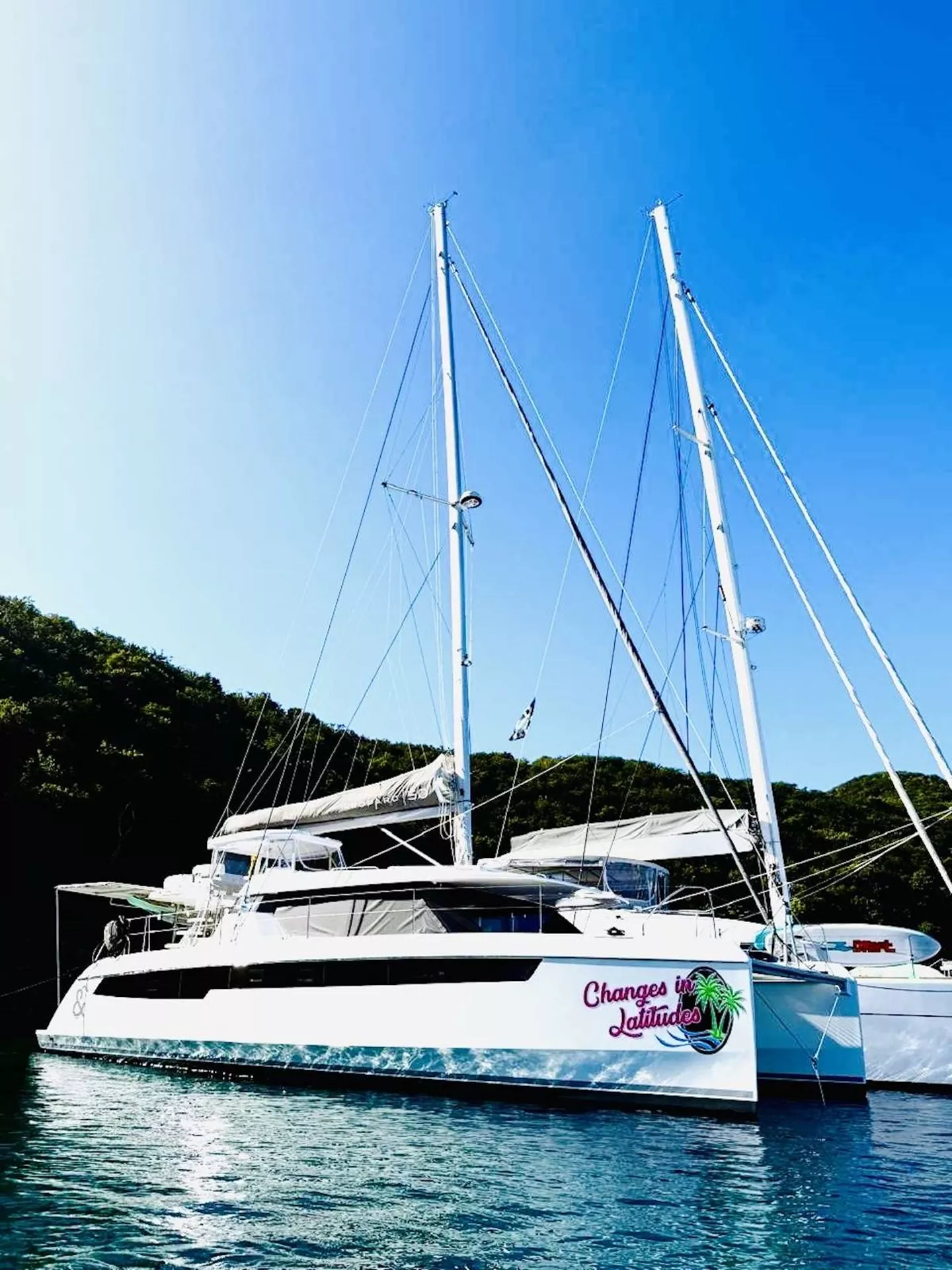 CHANGES IN LATITUDES CY